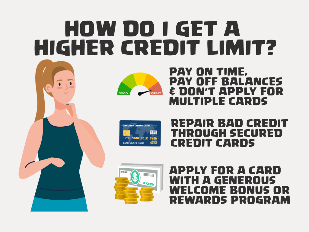 Graphic image explaining how to get a higher credit card limit