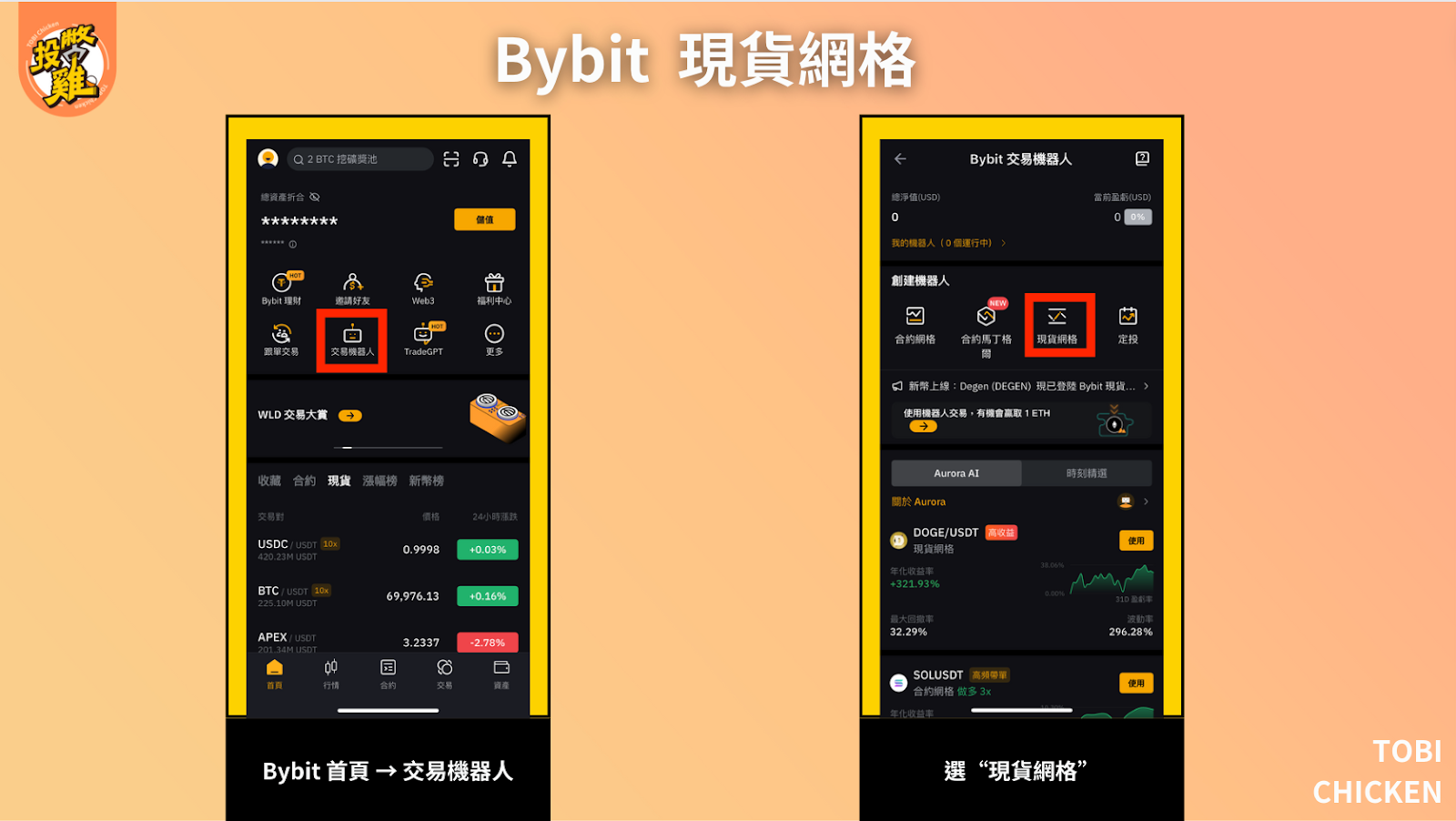 Bybit 網格機器人教學：Bybit 合約網格怎麼開？Bybit 現貨網格怎麼開？