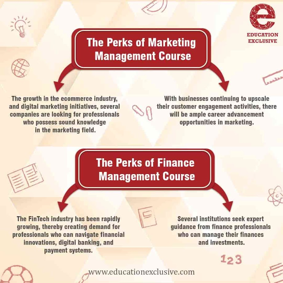 Marketing vs Finance