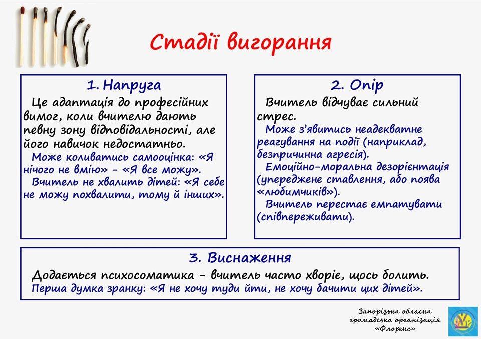 https://school10.osvita-konotop.gov.ua/wp-content/uploads/sites/15/2022/02/1590147878-1.jpg