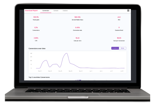 Creators As Data Marketplaces? This Company Has A Bold Plan To Reshape Industry Power Dynamics.