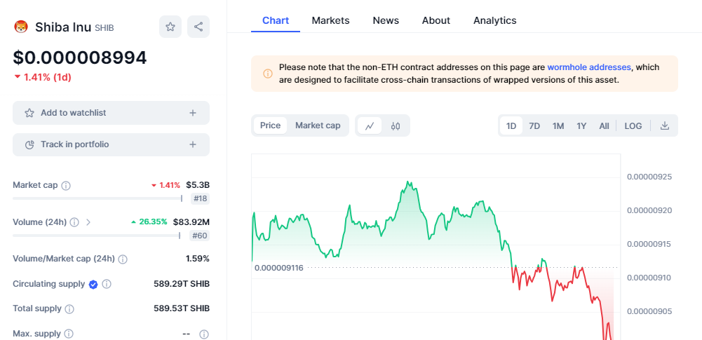 CRYPTONEWSBYTES.COM 58FDQSTBC20kdwdUa7sUhkLTz1i4715NiXnMXec9qI1udq2L8R47nFC5A2kbZ6m41YgawLAxpw9mJ79CizTtLq9s-uoGnRxuhfvzoSvImbBf4q524o3TiIRGbGxuQLIEARR6uLkY4tXzdA6TJVzXkJ4 These 5 Cryptocurrencies Under $0.10 are Looking Like the They Have the Shiba Inu 15556% Rally Potential  