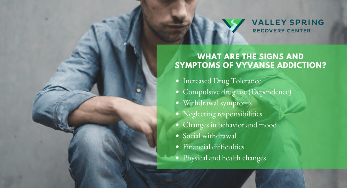 What Are The Signs And Symptoms Of Vyvanse Addiction?