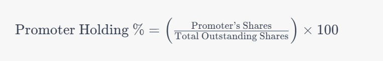 How to Calculate Promoter Holding
