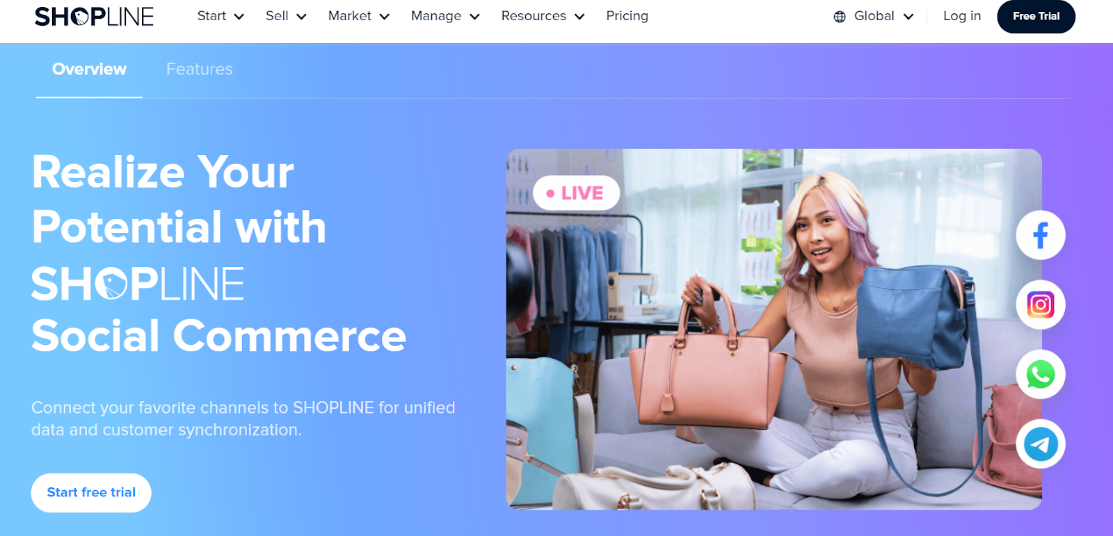 shopline review