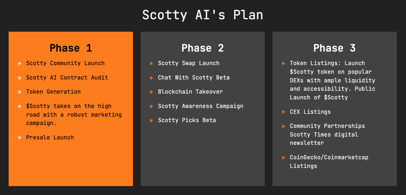 scotty ai plan