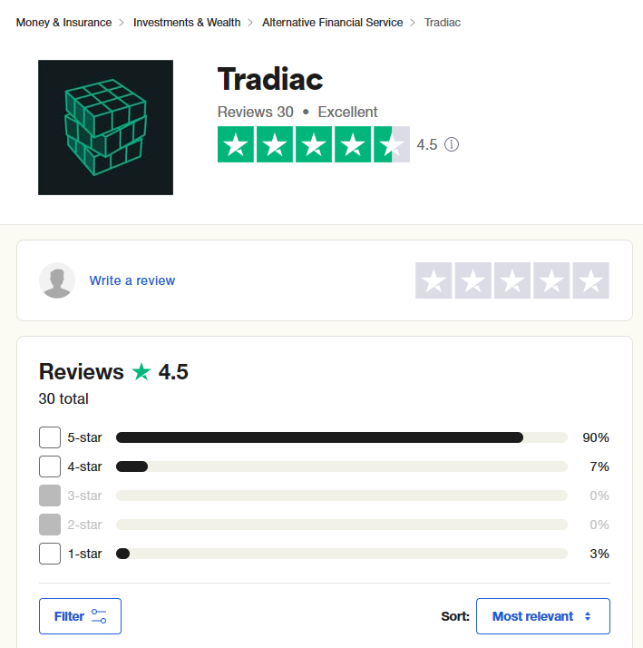 Tradiac Trustpilot