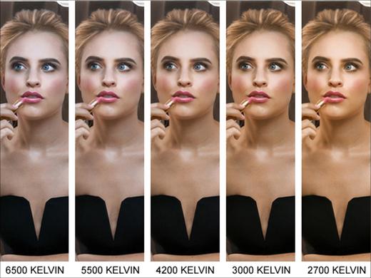 Expert Tips For Light Setup