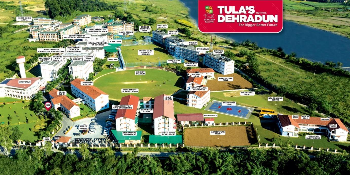  Tula's Institute