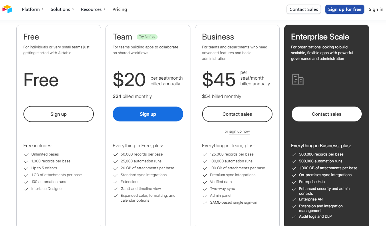 Airtable Pricing Plans