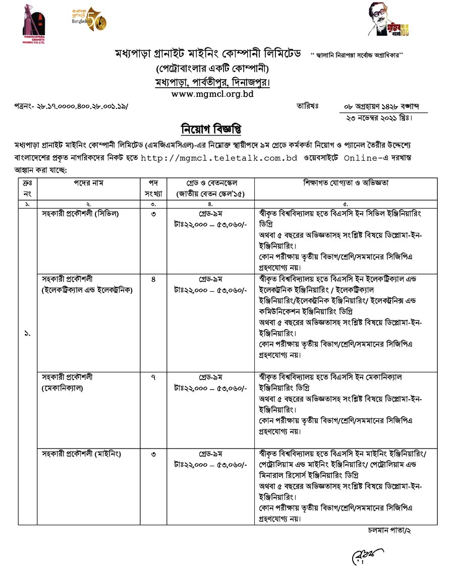 MGMCL Job Circular