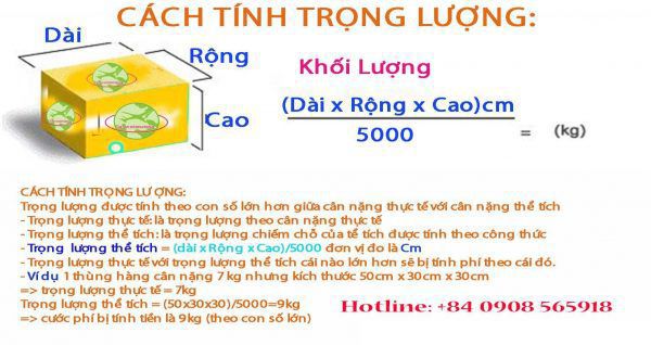 Tính trọng lượng hàng hóa theo kích thước