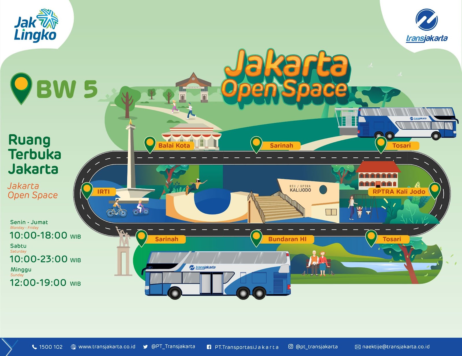 Peta perjalanan BW5: Ruang Terbuka (Jakarta Open Space). Sumber:&nbsp;transjakarta.co.id