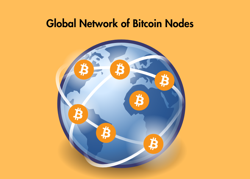 Global network of Bitcoin nodes