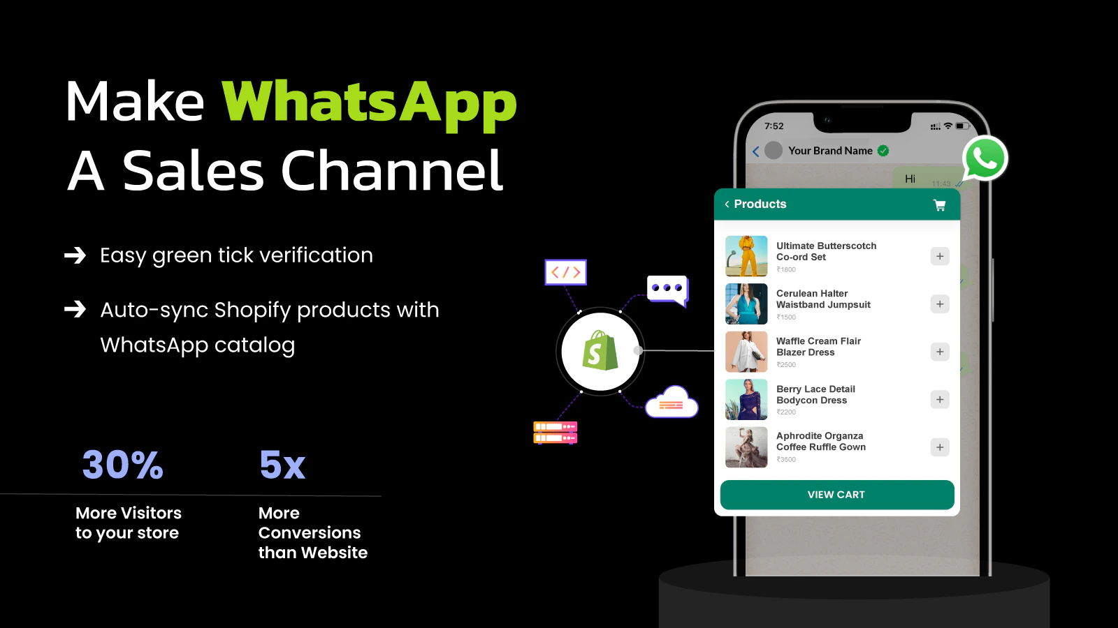 Utilizing WhatsApp as a Tool for Customer Engagement and Sales