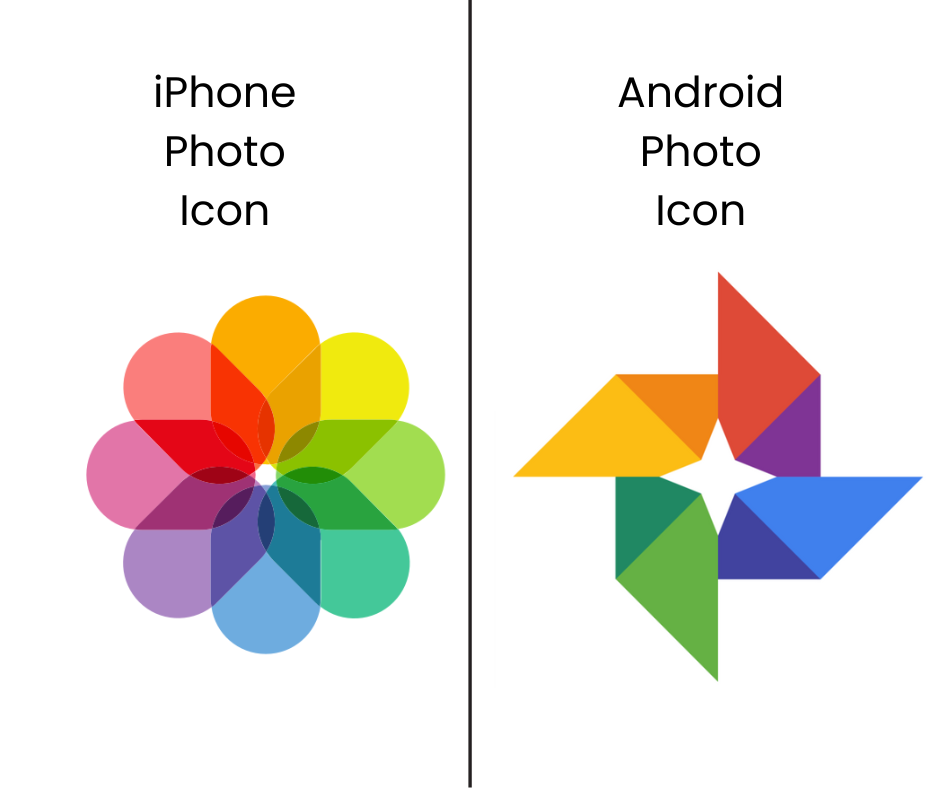 Iphone versus Android photo icon
