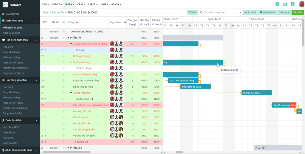 Giao diện Gantt chart trên phần mềm FastCons