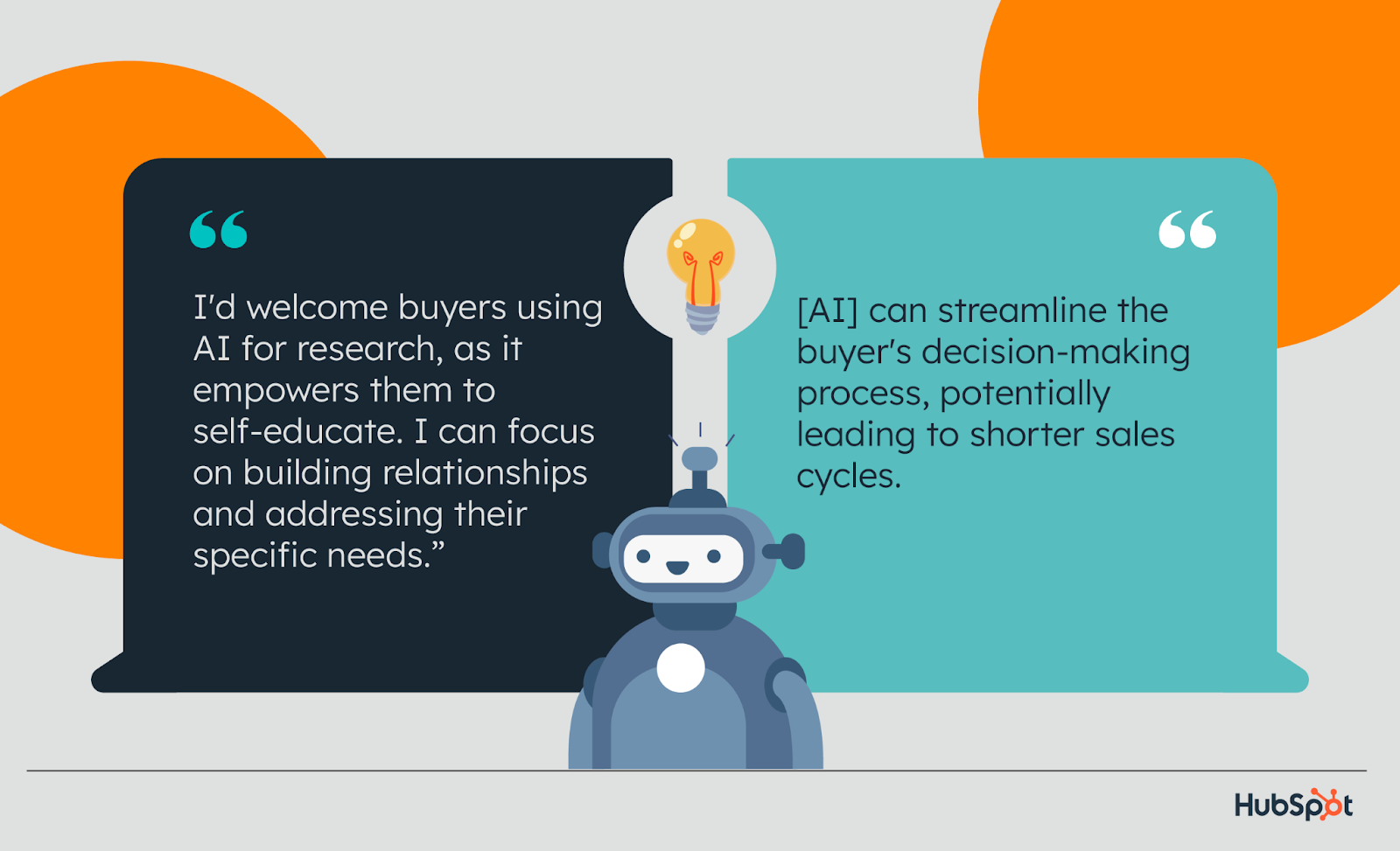 quotes from anonymous sales reps on AI