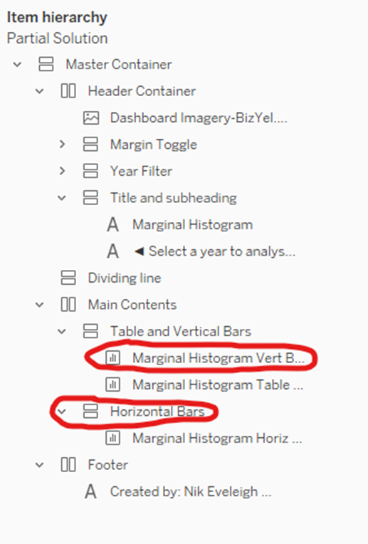 main contents for your tableau table