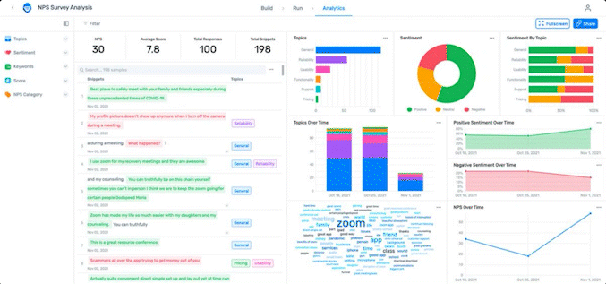 Top 10 Powerful Data Modeling Tools You Should Know in 2024