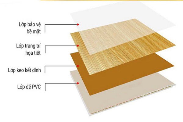 trần nhựa pvc