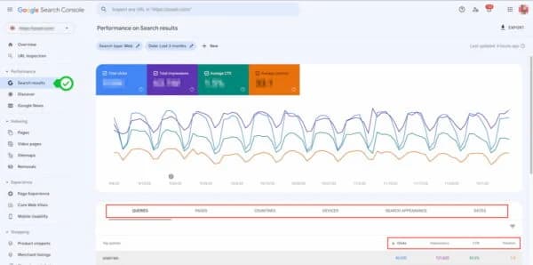 Google Search Console