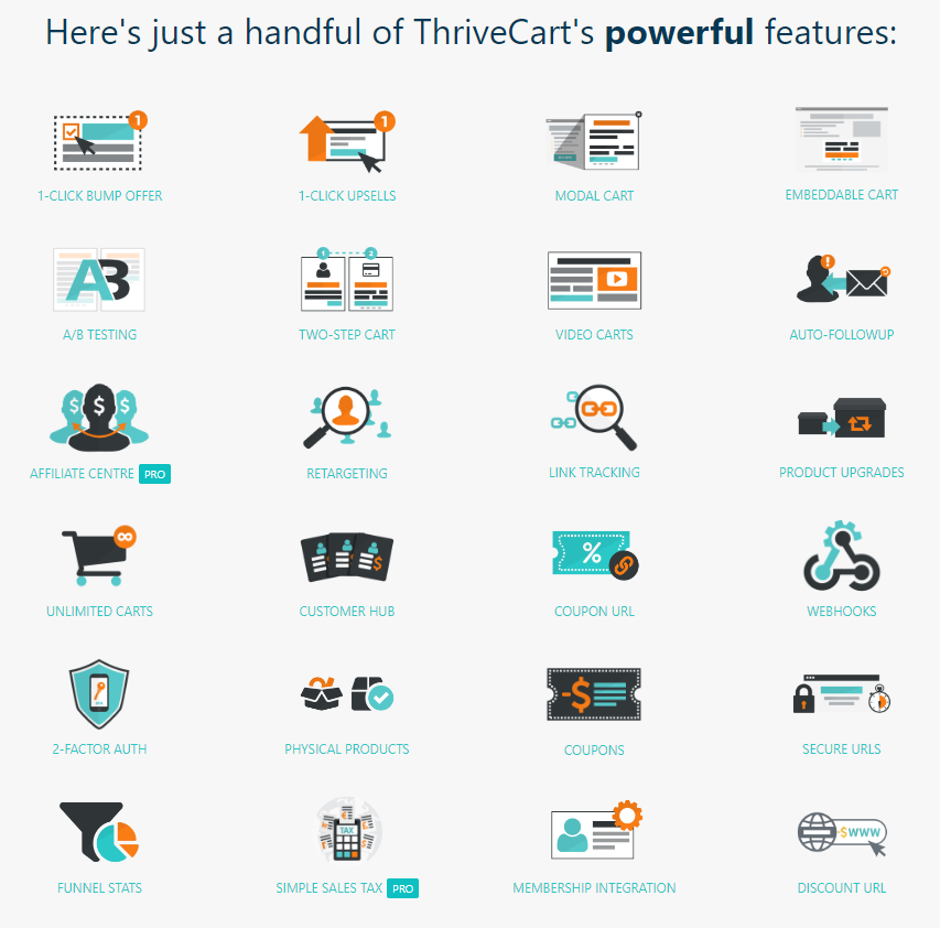 ThriveCart Features