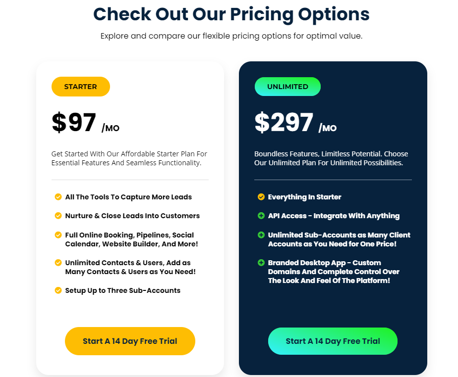 GoHighLevel Pricing Plans