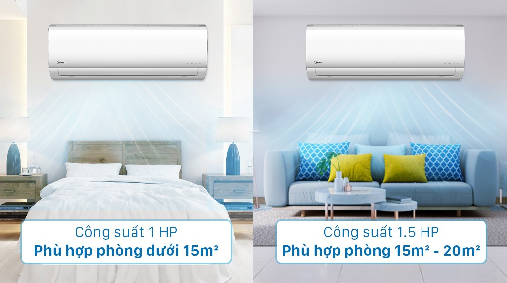 Bộ multi Midea 2 dàn lạnh 1 HP MSAFBU-09HRD và 1.5 HP MSAFBU-12HRD - Thiết kế sang trọng