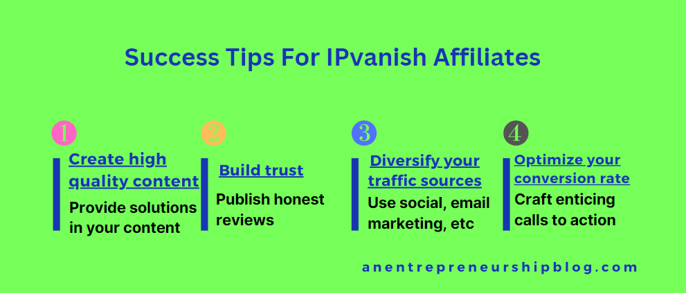 Tips for success as IPvanish affiliates