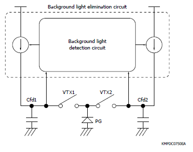 A diagram of a light source

Description automatically generated
