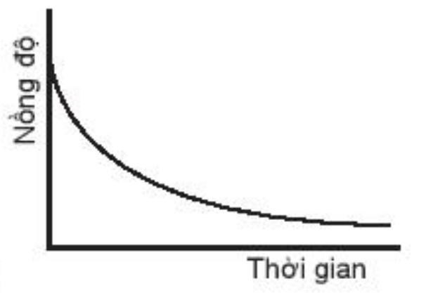 Diagram

Description automatically generated with medium confidence