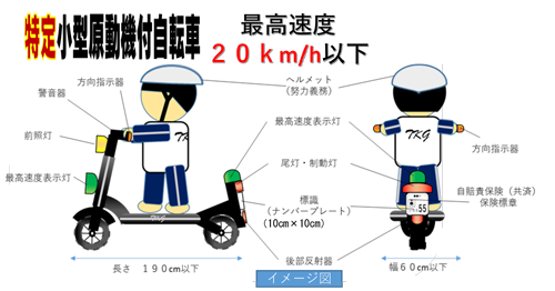 電動キックボード以外にも移動に便利！歩道6km/h走行可能な乗り物 | glafit公式｜公道走行可能な電動バイク・電動キックボードメーカー