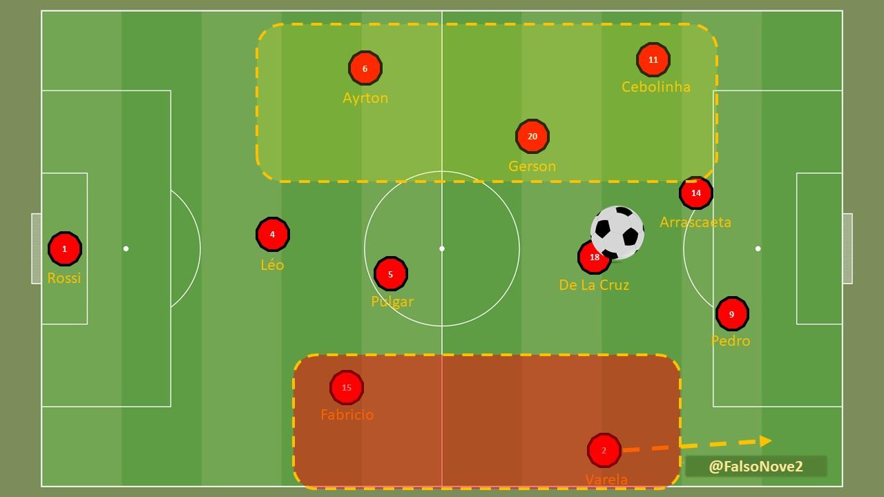 Uma imagem contendo Diagrama

Descrição gerada automaticamente