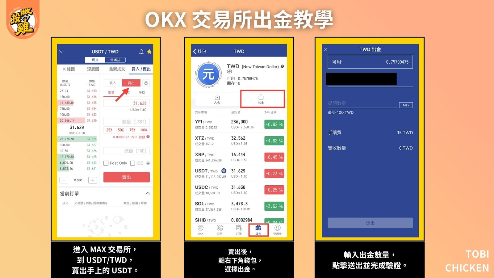 2024最新｜ OKX 交易所 出金 教學：加密貨幣換成新台幣，OKX 提現、C2C 交易、內部轉帳、OKX 提幣