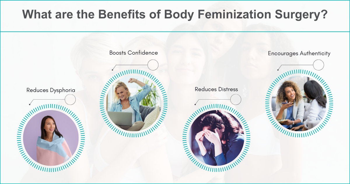 What Is Body Feminization Surgery Body Feminization