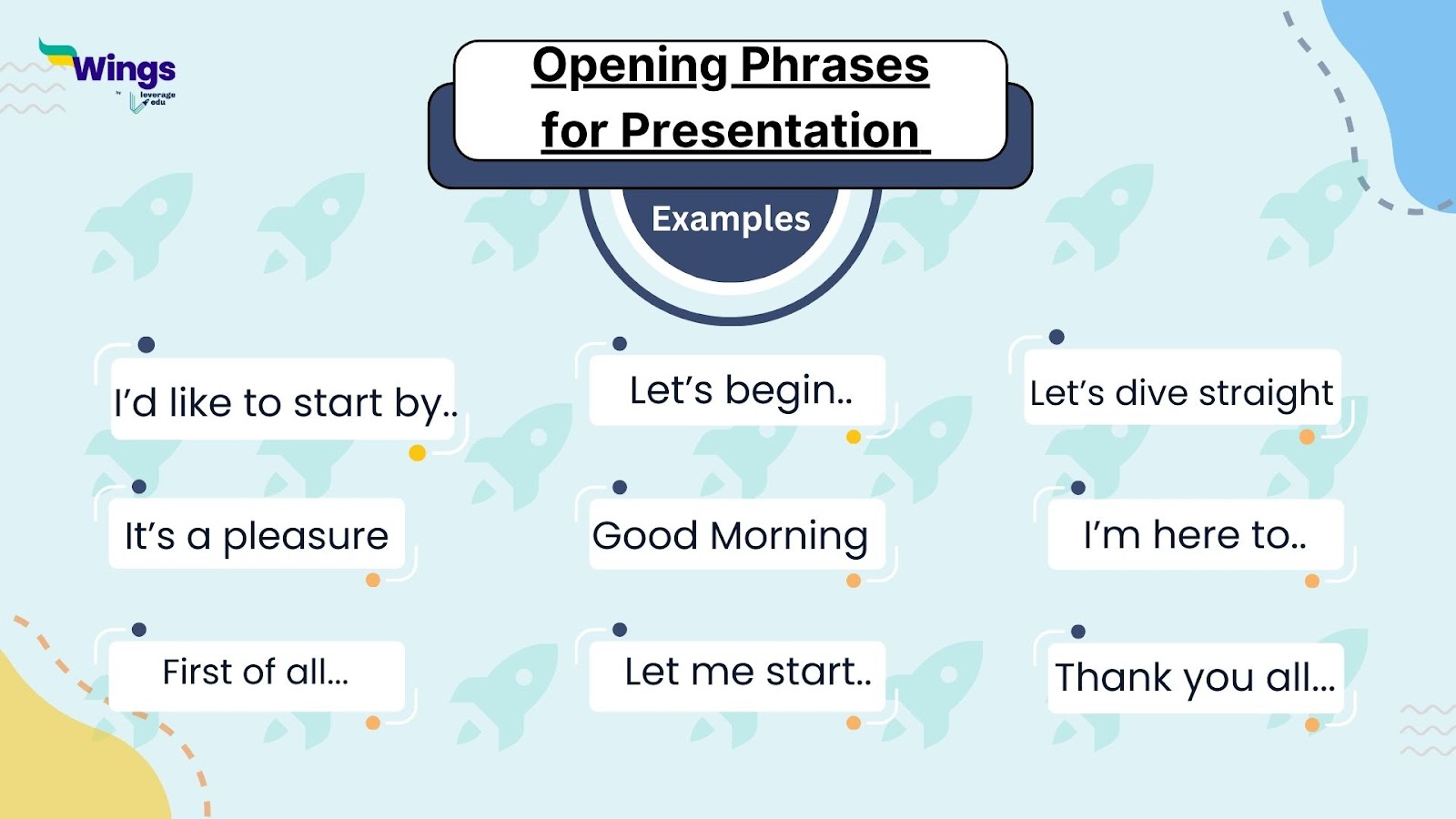 opening phrases for presentation