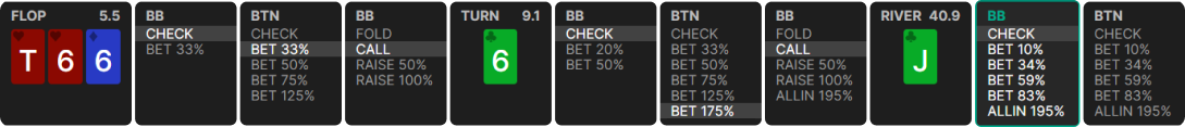 Does your range affect your strategy