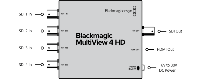 Blackmagic