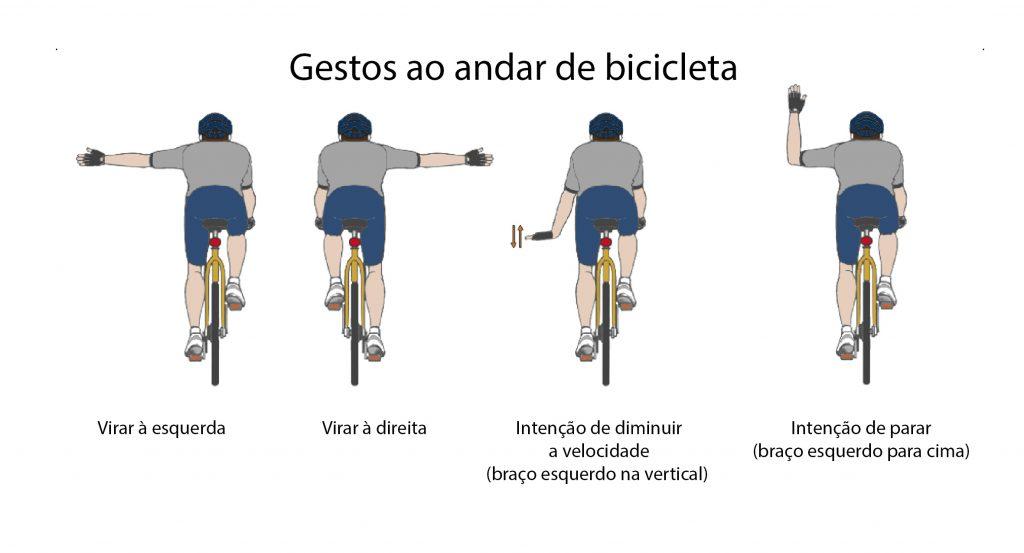 Bicicleta parada perto de outras pessoas

Descrição gerada automaticamente com confiança média