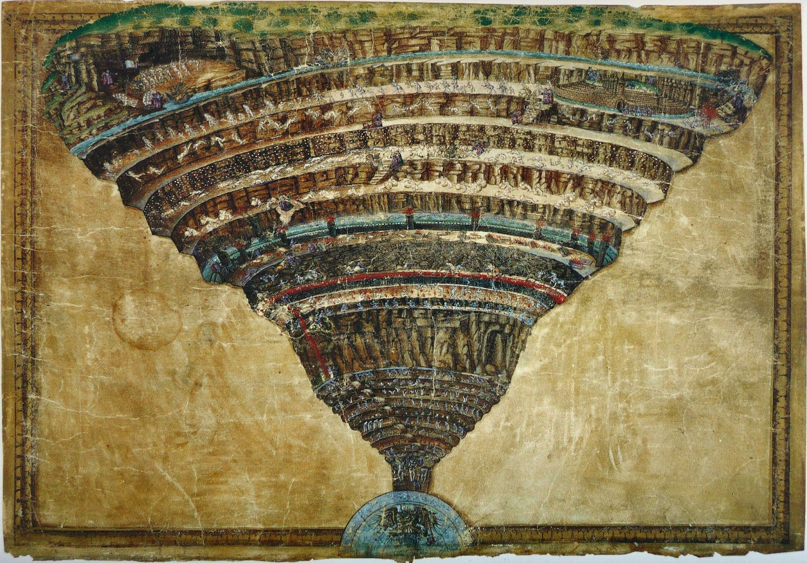 Dante s Influence Over Art During The Reneissance And Baroque