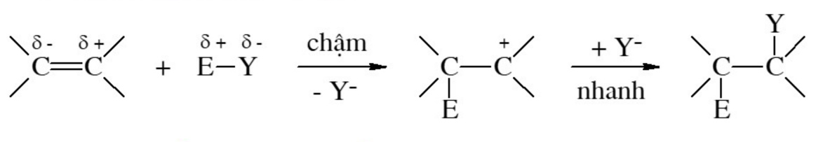 A close-up of a diagram

Description automatically generated