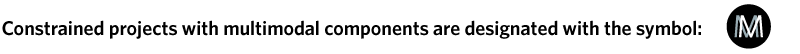 Multimodal symbol.