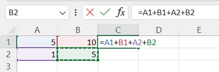 Cell References In Excel - Types, Examples, How To Do?