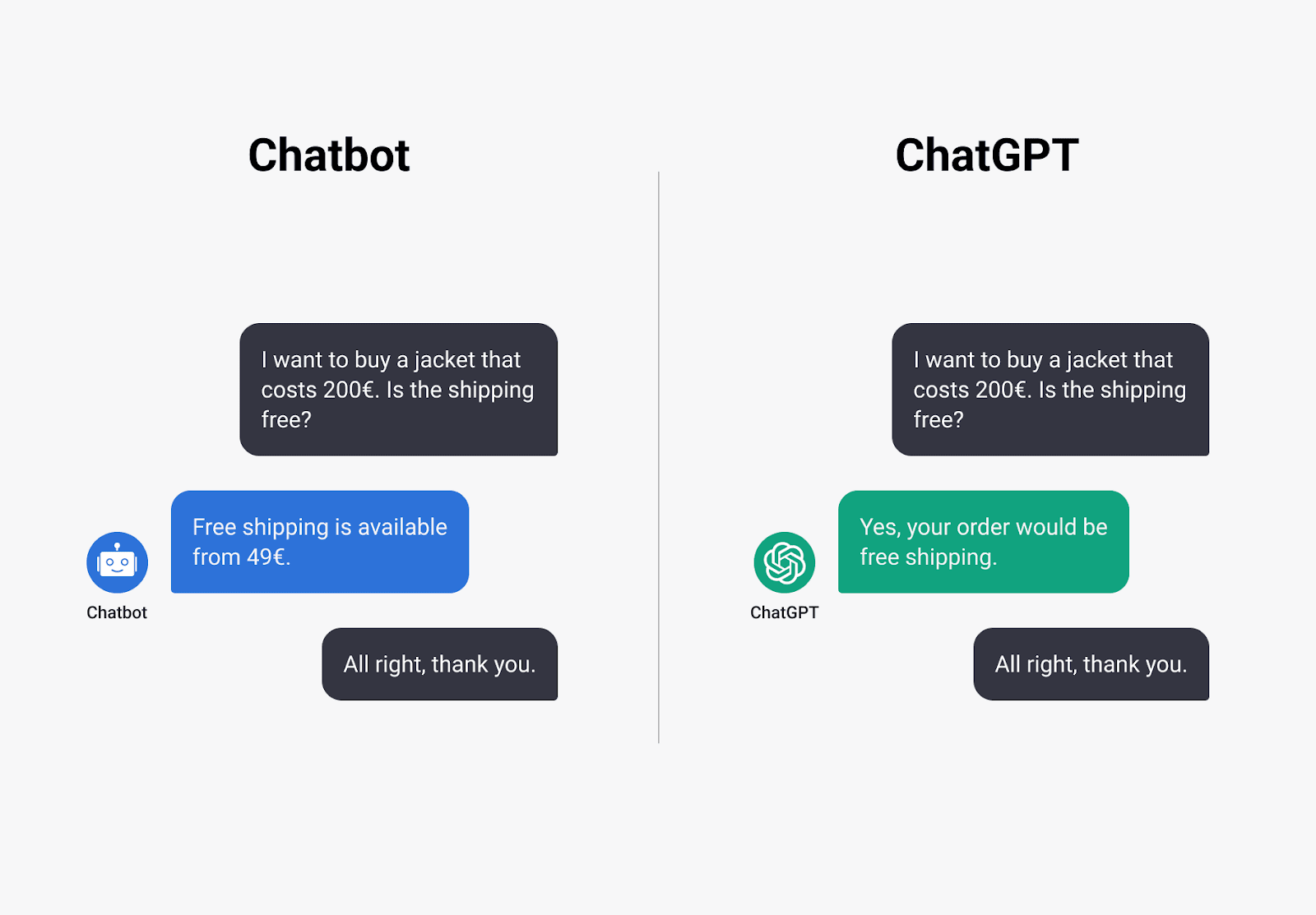 ChatGPT