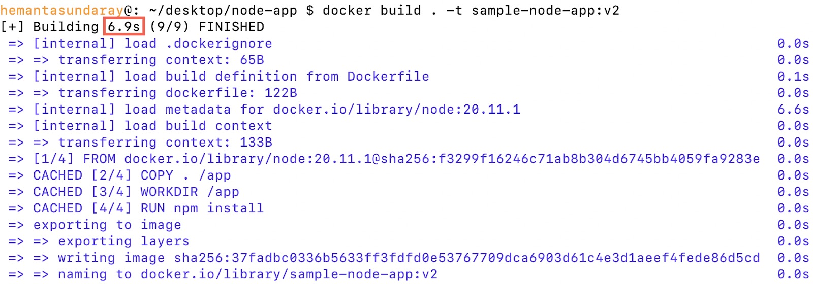 How Dockerfile Works