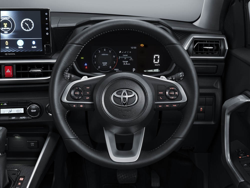 Inspirasi Modifikasi Toyota Raize
