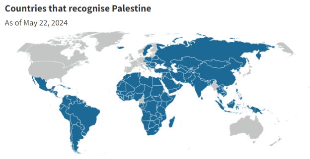 Norway to Formally Recognise Palestine