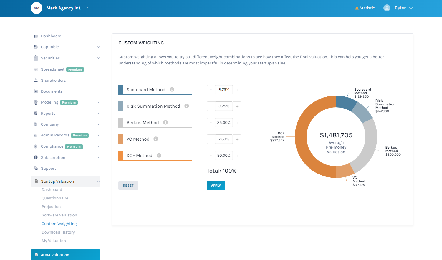 Eqvista’s New Startup Valuation Software Growth Plan