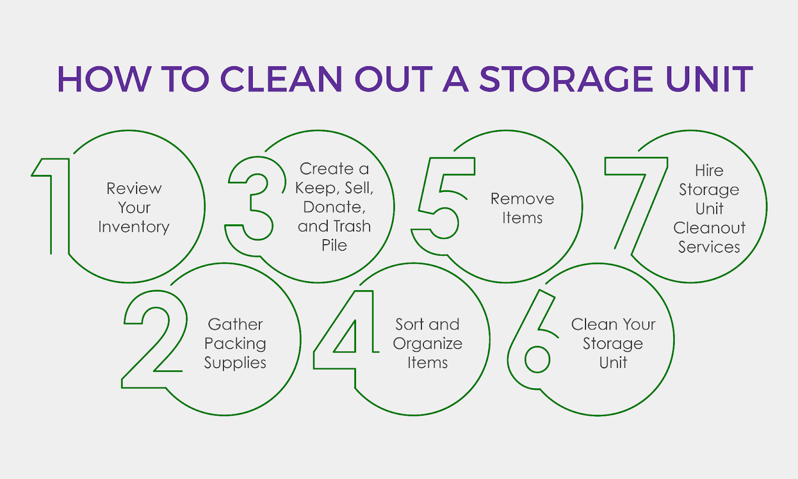 How to clean out a storage unit
